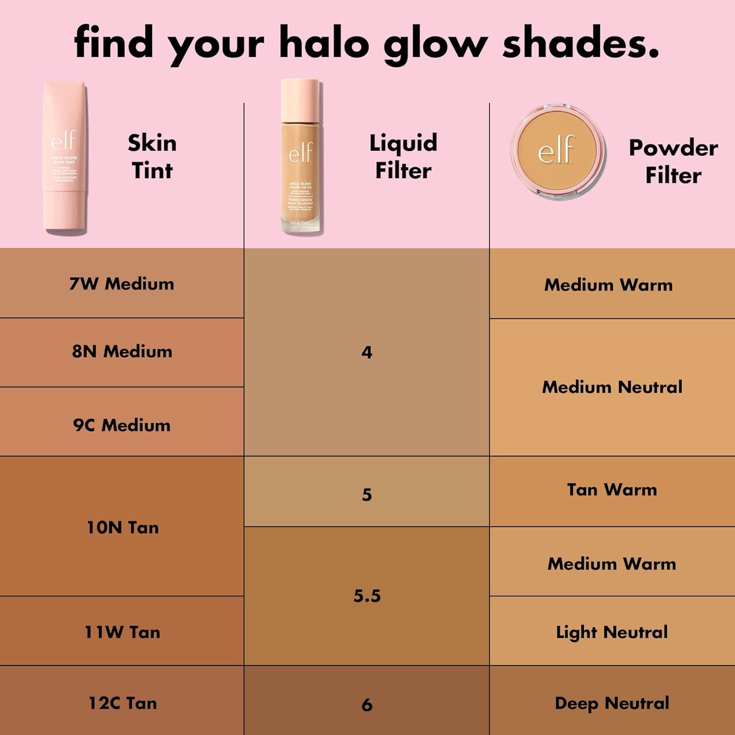 Halo Glow Powder Filter, Medium Neutral | Ultra-Fine Finishing Powder, Smooths the Look of Pores & Fine Lines, Creates a Soft-Focus Glow, Vegan & Cruelty-Free