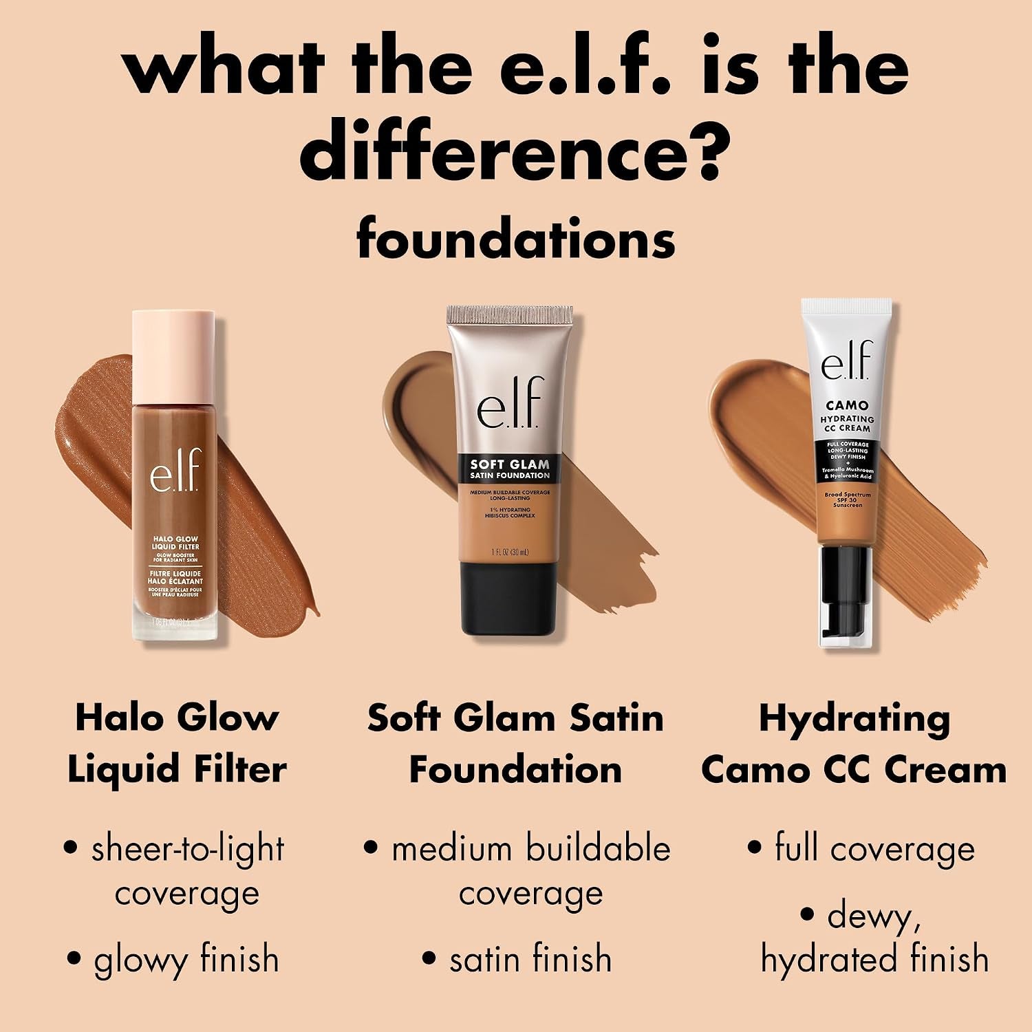 Soft Glam Foundation, 10 Fair Cool | Medium Coverage, Long-Lasting & Buildable Foundation for a Smooth, Satin Finish, Vegan & Cruelty-Free