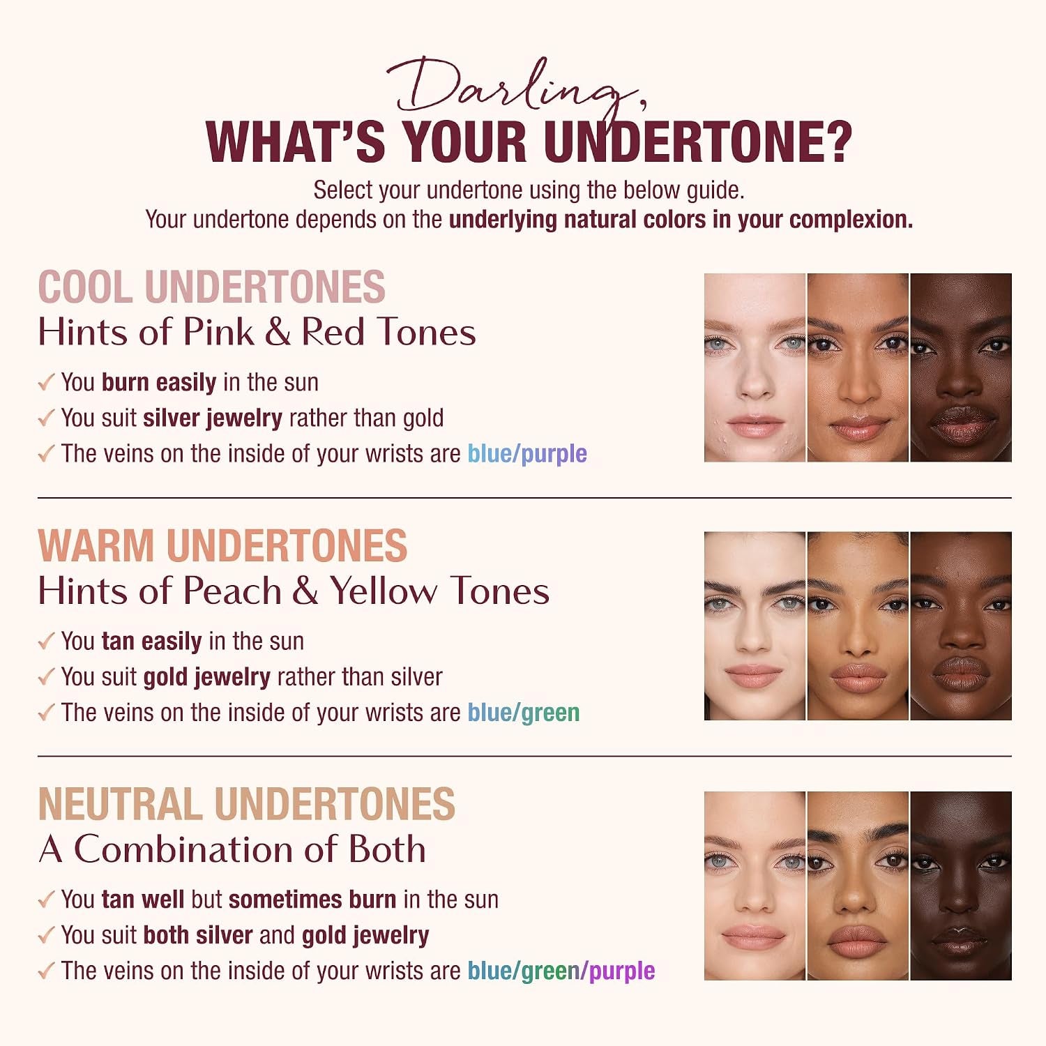 Charlotte Tilbury Airbrush Flawless Blur Concealer - Longwear Concealer for Dark Circles, Blemishes, Redness & More - Hydrating, Crease-Proof & Full Coverage with a Natural Matte Finish
