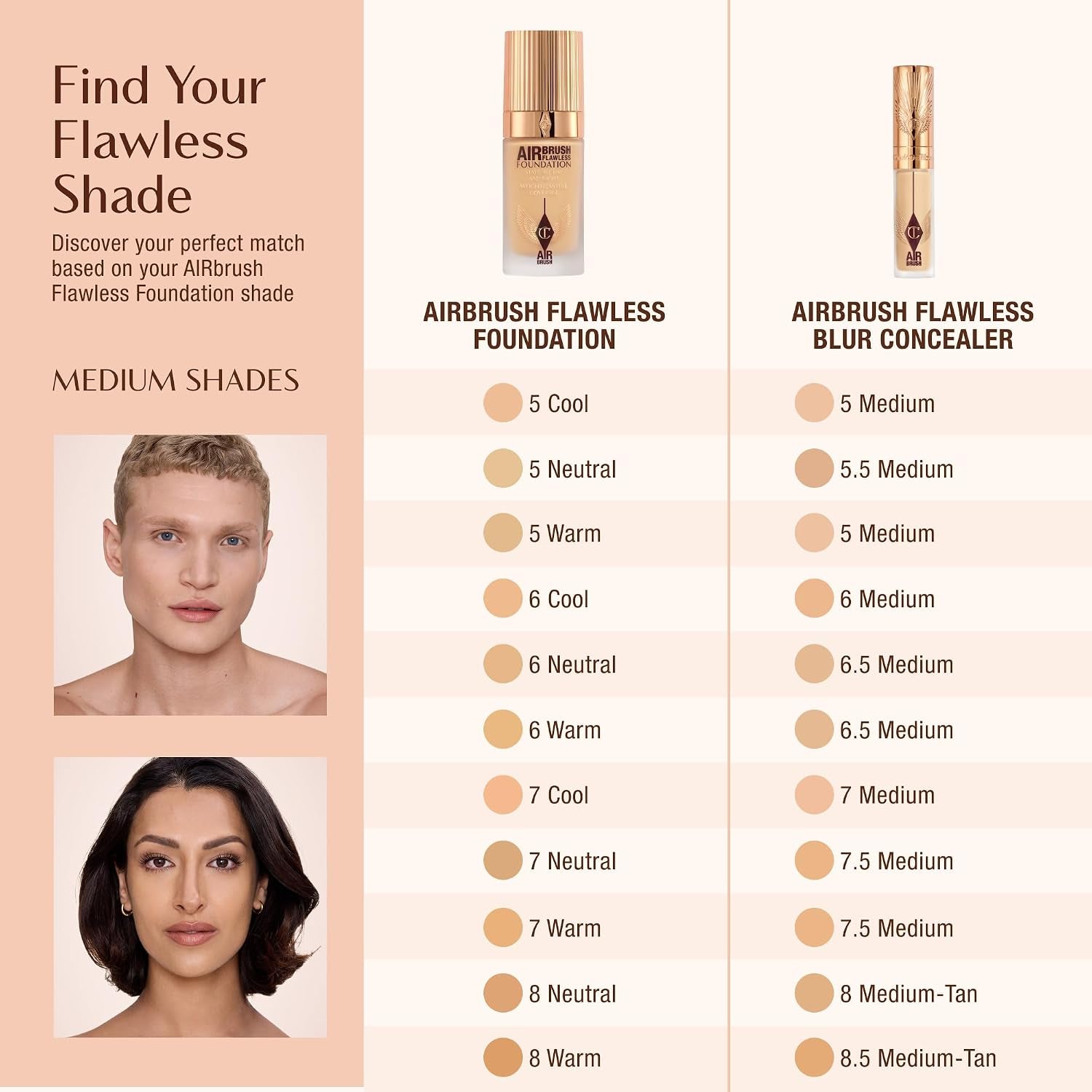 Charlotte Tilbury Airbrush Flawless Blur Concealer - Longwear Concealer for Dark Circles, Blemishes, Redness & More - Hydrating, Crease-Proof & Full Coverage with a Natural Matte Finish
