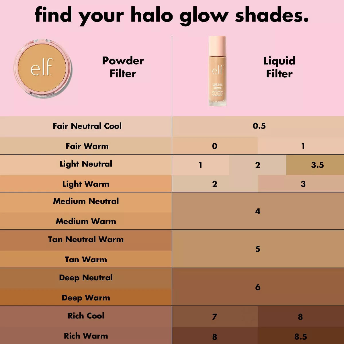 E.L.F. Halo Glow Powder Filter Foundation