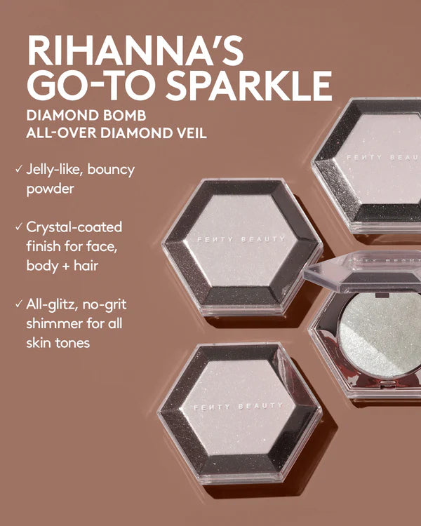 Fenty Beauty Highlighter Collection
