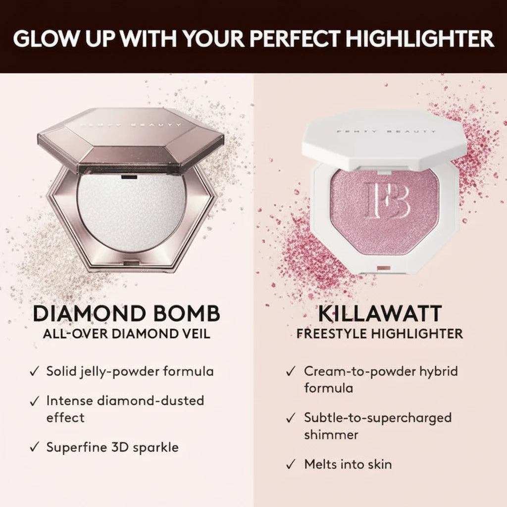 Fenty Beauty Highlighter Collection