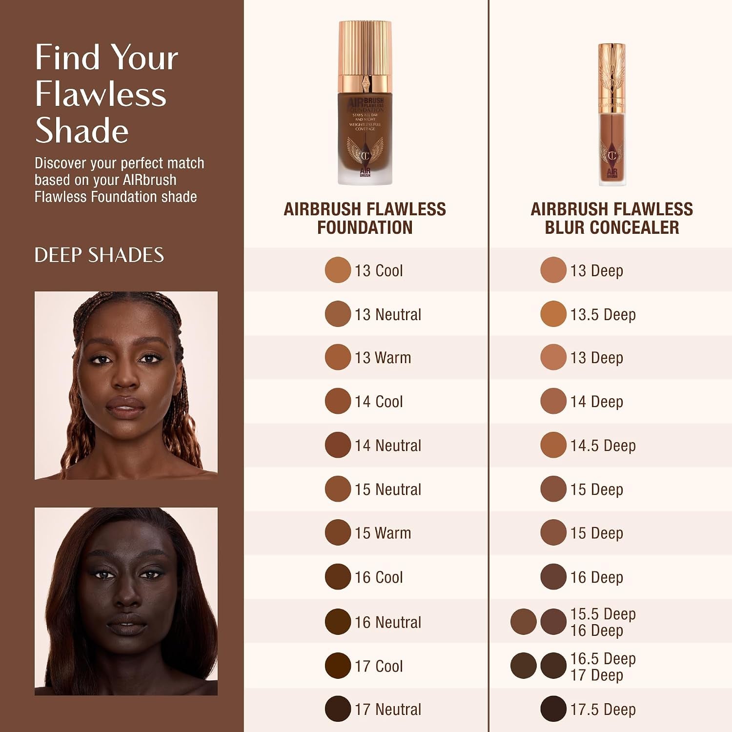 Charlotte Tilbury Airbrush Flawless Blur Concealer - Longwear Concealer for Dark Circles, Blemishes, Redness & More - Hydrating, Crease-Proof & Full Coverage with a Natural Matte Finish