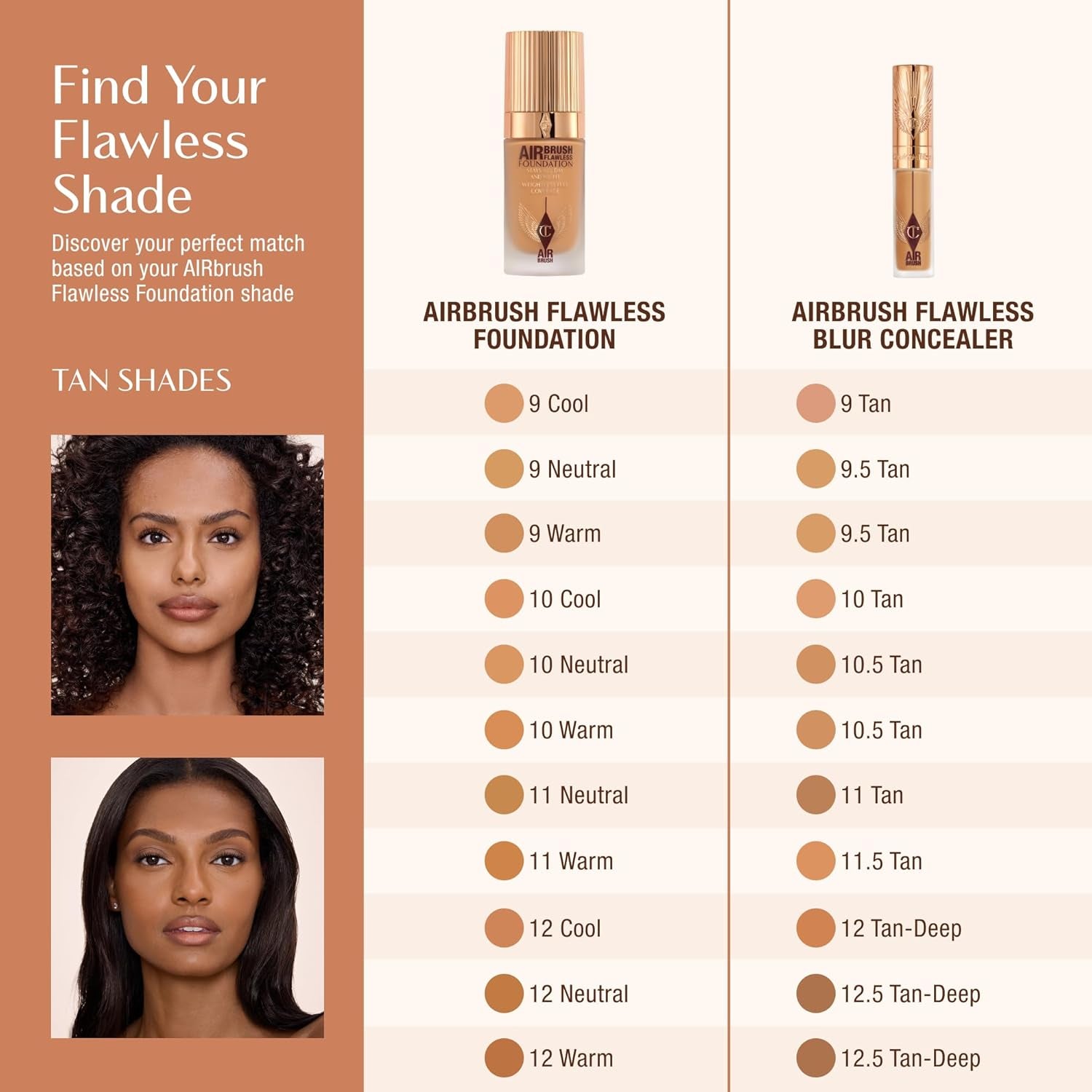 Charlotte Tilbury Airbrush Flawless Blur Concealer - Longwear Concealer for Dark Circles, Blemishes, Redness & More - Hydrating, Crease-Proof & Full Coverage with a Natural Matte Finish